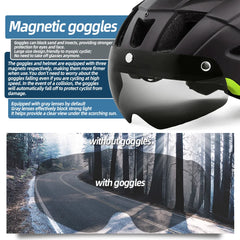LED Bike Helmet With Sun Goggle Visor