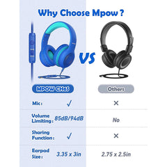 Wired Kids Headphones