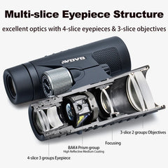 Professional HD  Binoculars