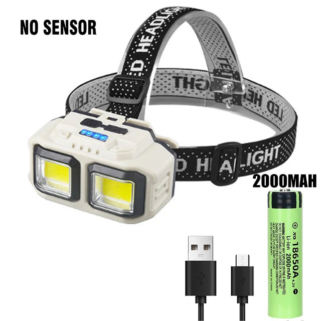 Powerful LED Induction Headlamp