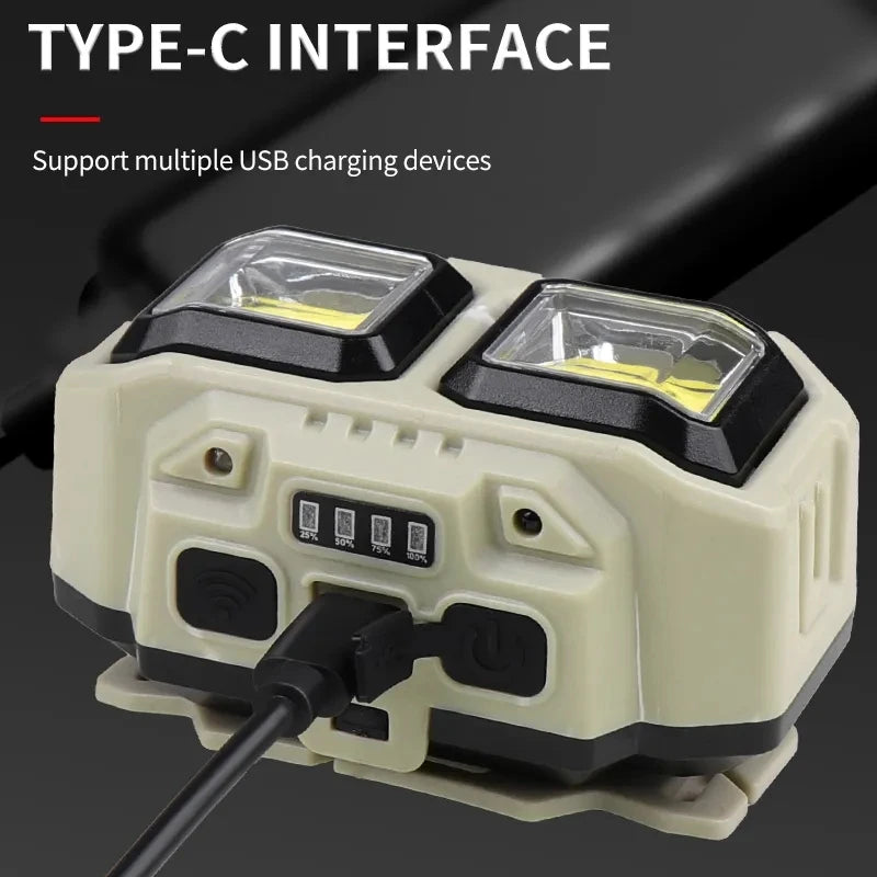 Powerful LED Induction Headlamp