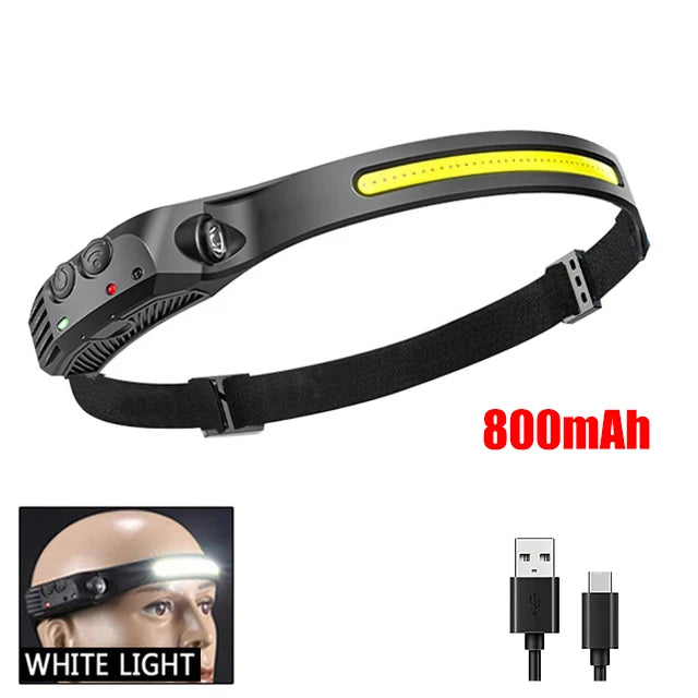 Outdoor Camping COB LED Headlamp