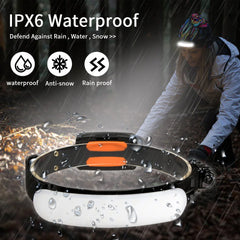 Portable COB LED Headlight