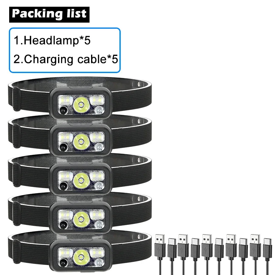 Mini Rechargeable Powerful Sensor Headlamp