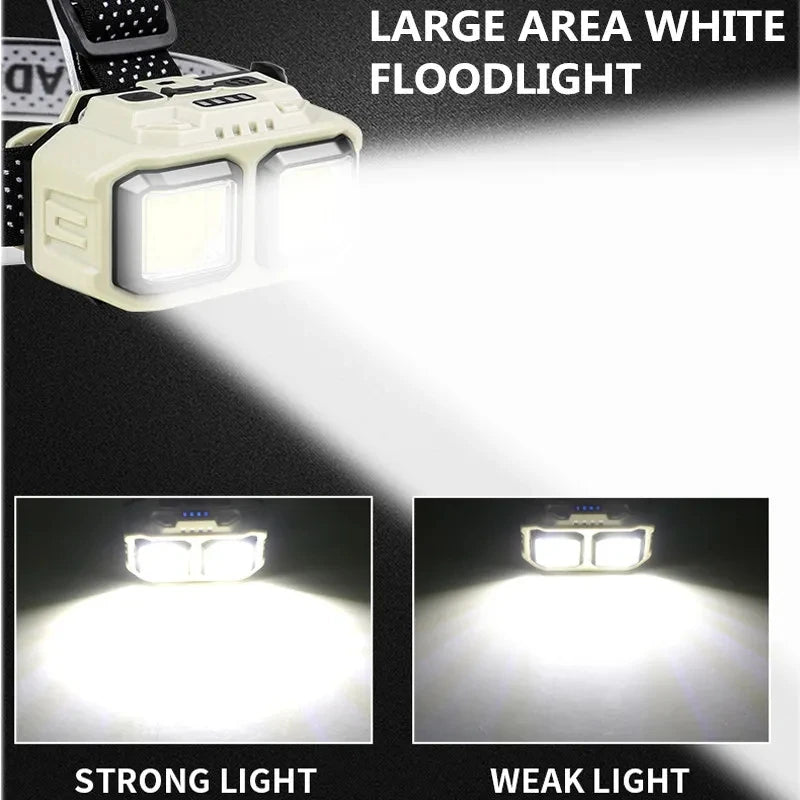 Powerful LED Induction Headlamp