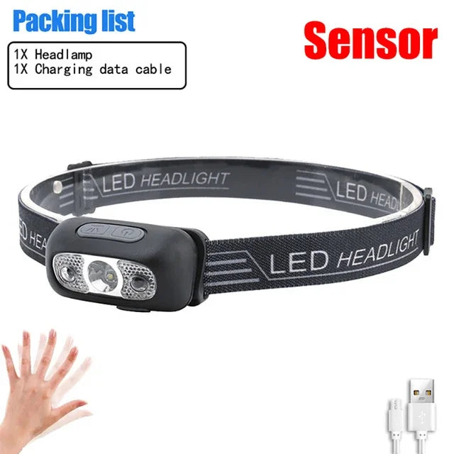 Mini Rechargeable Powerful Sensor Headlamp