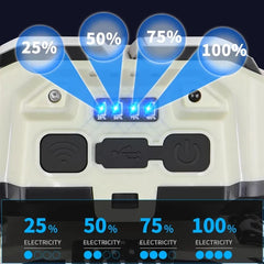 Powerful LED Induction Headlamp