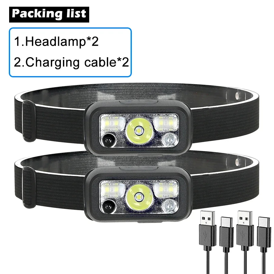 Mini Rechargeable Powerful Sensor Headlamp