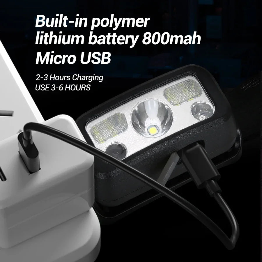 Mini Rechargeable Powerful Sensor Headlamp