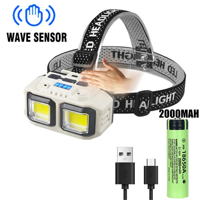 Powerful LED Induction Headlamp