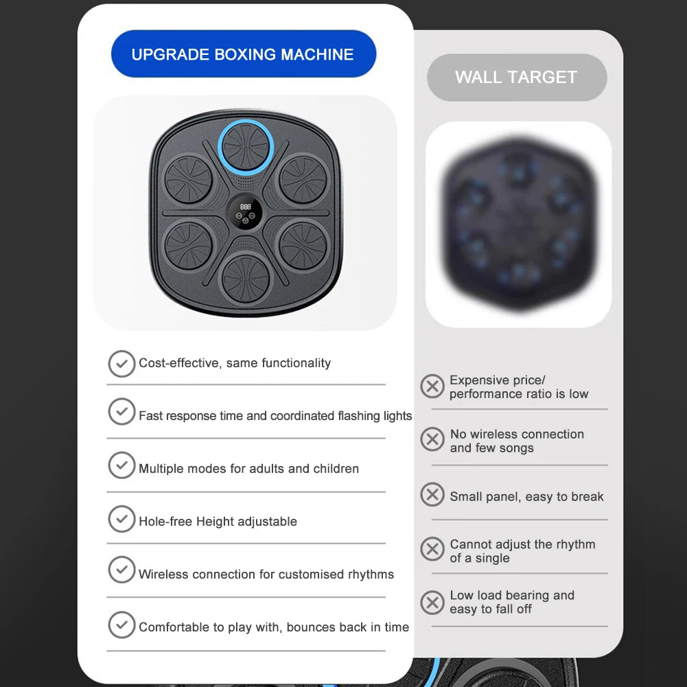 Intelligent Music Boxing Machine