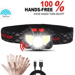 Powerful LED Sensor Headlamp