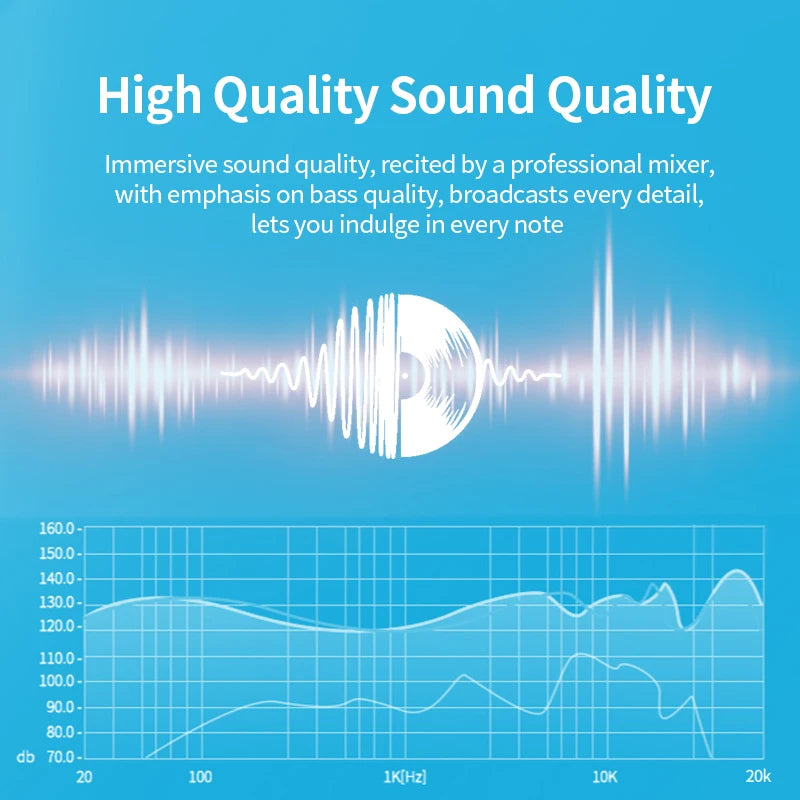 Wireless Bluetooth Headphones