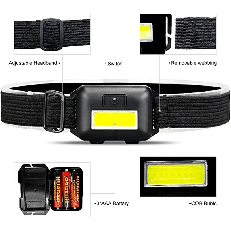 ED Headlamp Flashlight Cob