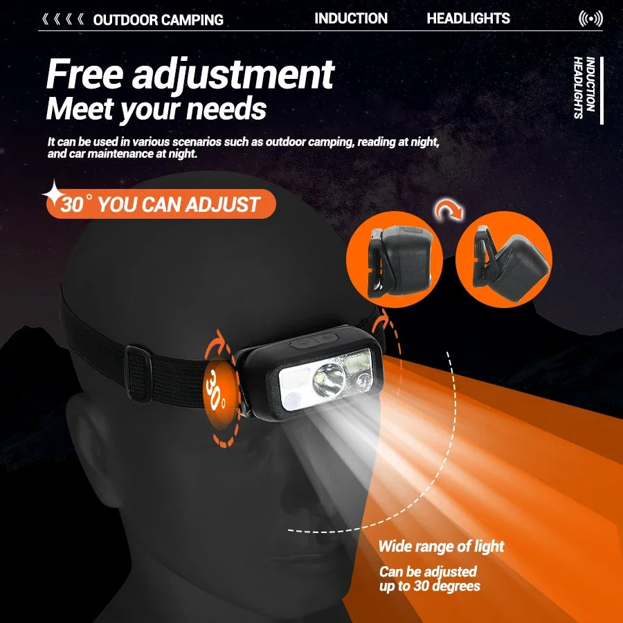 Mini Rechargeable Powerful Sensor Headlamp