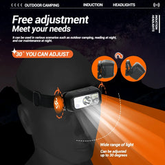 Mini Rechargeable Powerful Sensor Headlamp
