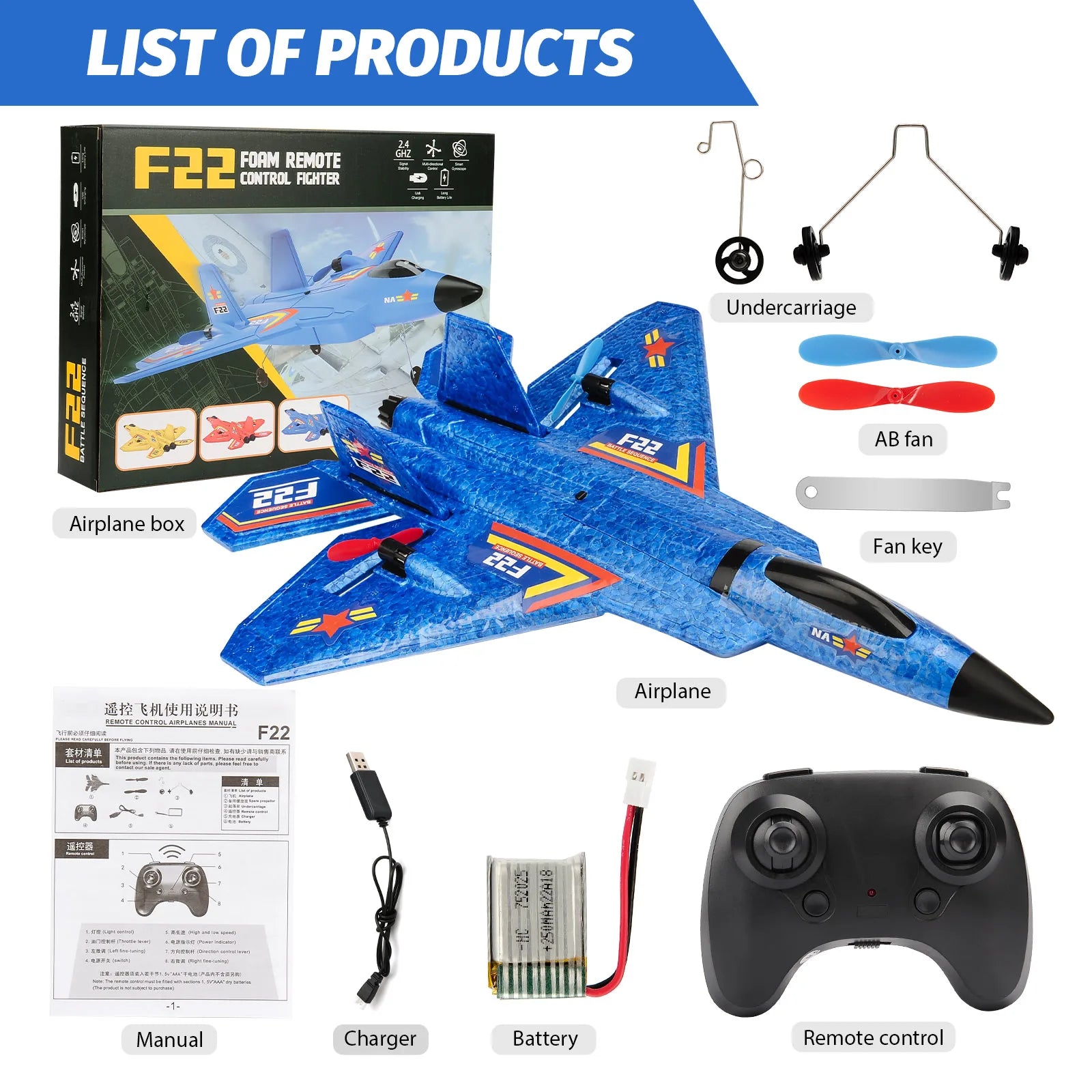 RC Plane F22 Raptor