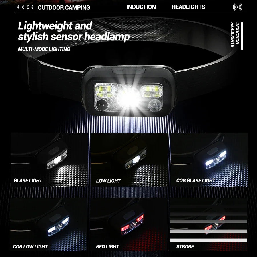 Mini Rechargeable Powerful Sensor Headlamp