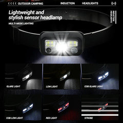 Mini Rechargeable Powerful Sensor Headlamp