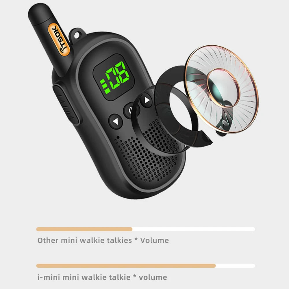 USB Programming Cable i-mini Toy