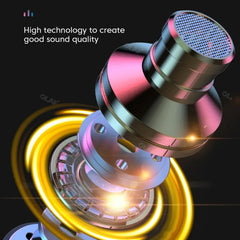 Wired Headphones DAC Type-C Headset