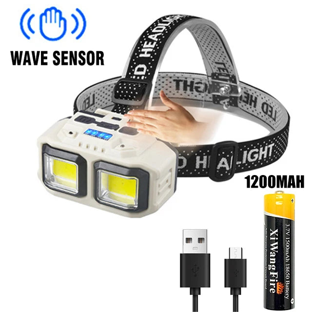 Powerful LED Induction Headlamp