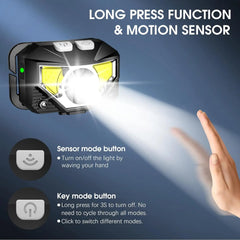 Powerful LED Sensor Headlamp