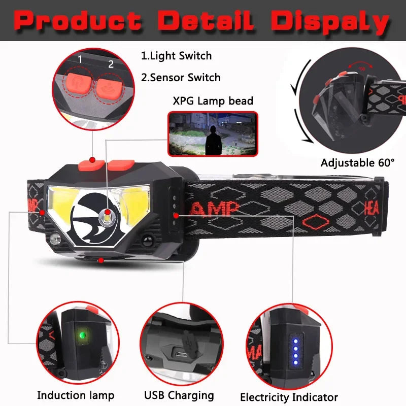 Powerful LED Sensor Headlamp