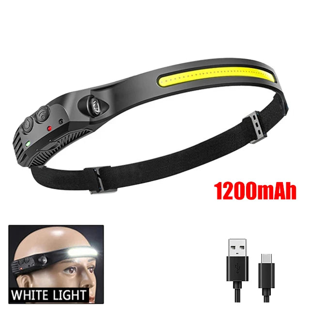 Outdoor Camping COB LED Headlamp