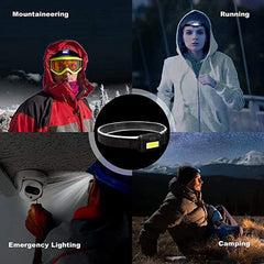 ED Headlamp Flashlight Cob