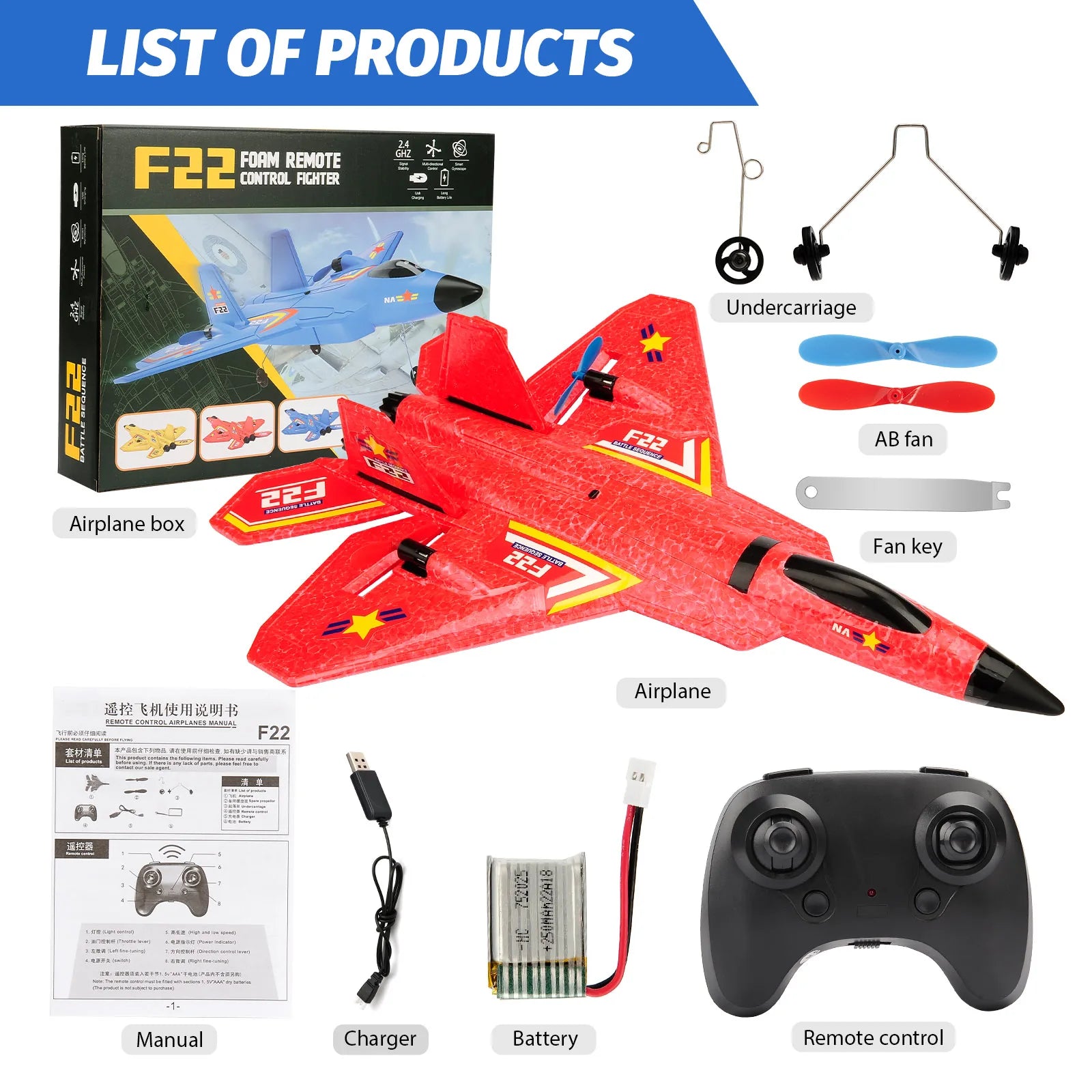 RC Plane F22 Raptor