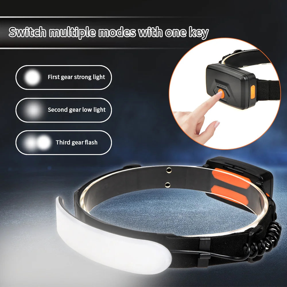 Portable COB LED Headlight
