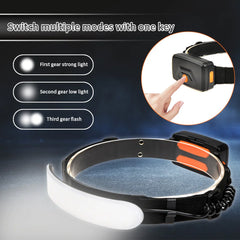 Portable COB LED Headlight