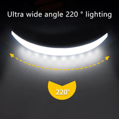 Portable COB LED Headlight