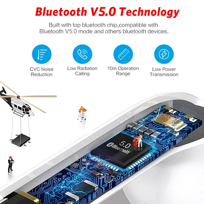Wireless Earbuds HIFI Surround Sound Headsets