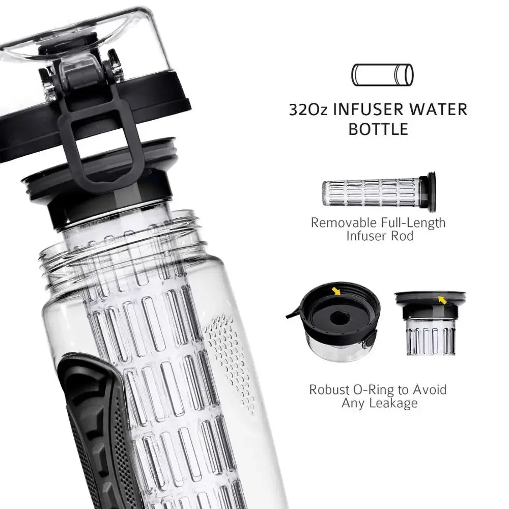 BPA Free Fruit Infuser Water Bottle