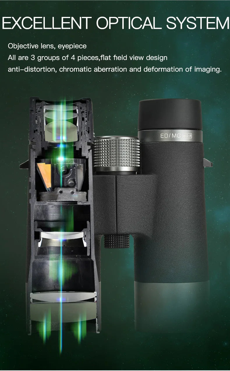 Dual ED Lens Binocular