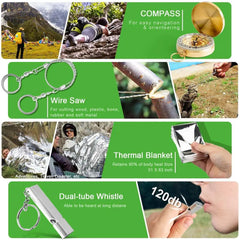 Camping Survival Gear Kits