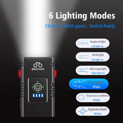 USB Rechargeable Bicycle Flashlight LED