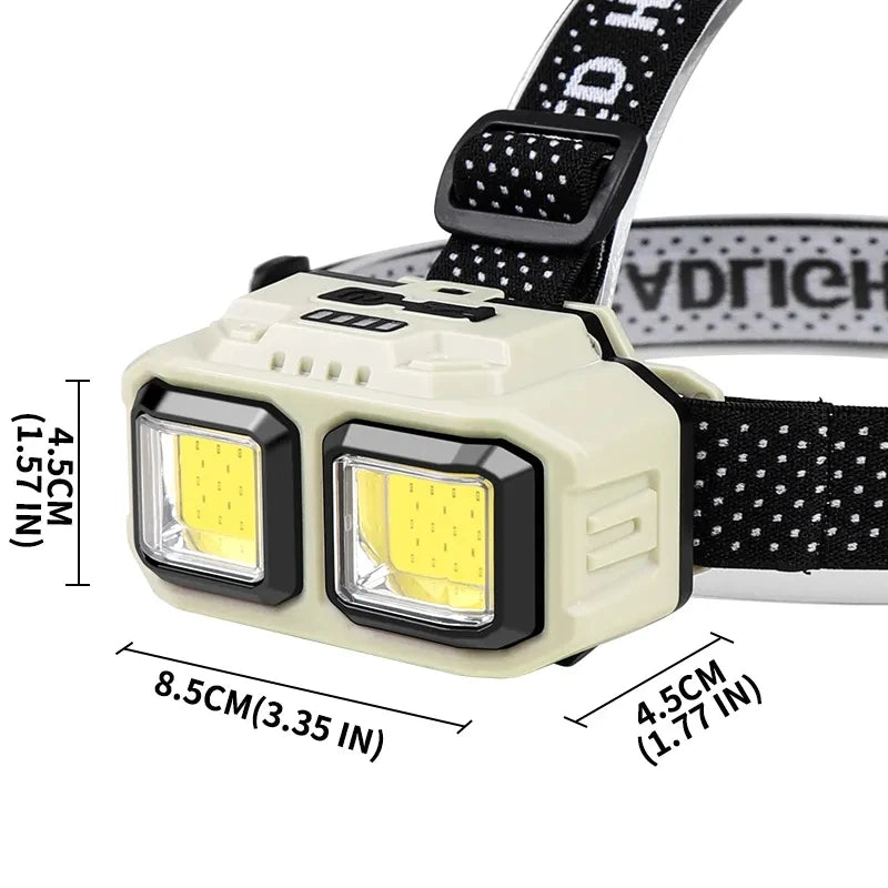 Powerful LED Induction Headlamp