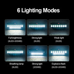 USB Charging MTB Bicycle Light