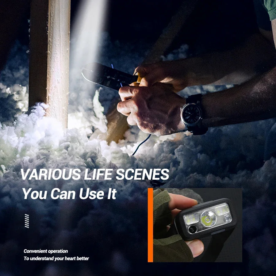 Mini Rechargeable Powerful Sensor Headlamp