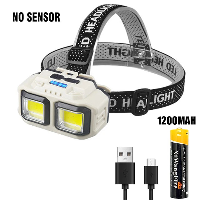 Powerful LED Induction Headlamp