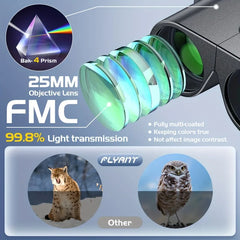 Portable Binoculars