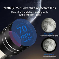 F30070 Astronomical Telescope