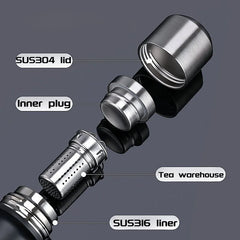 Large Capacity Digital Thermos