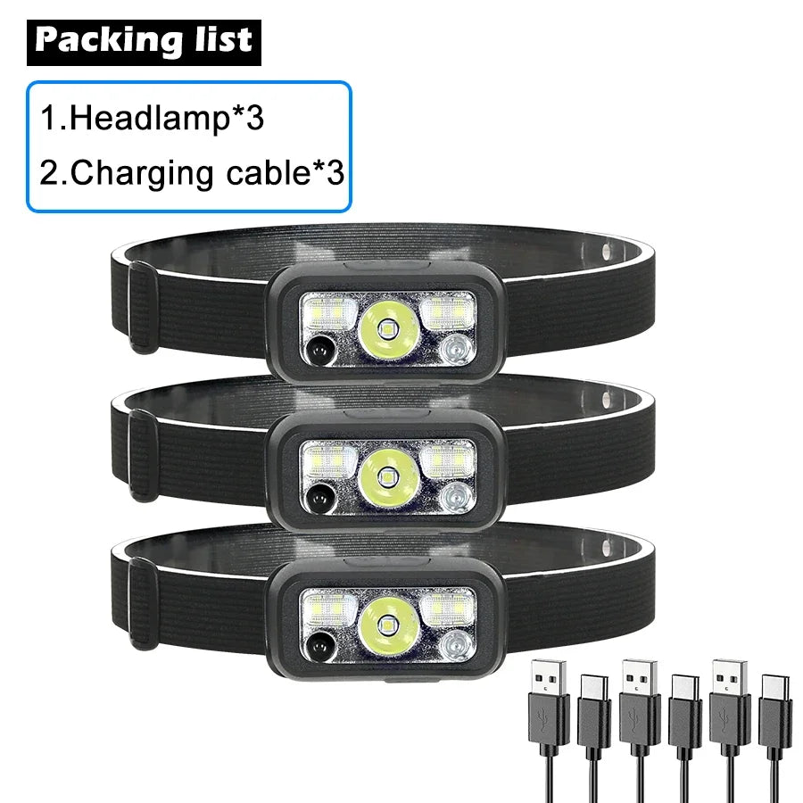 Mini Rechargeable Powerful Sensor Headlamp