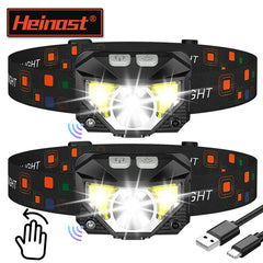 Powerful LED Sensor Headlamp