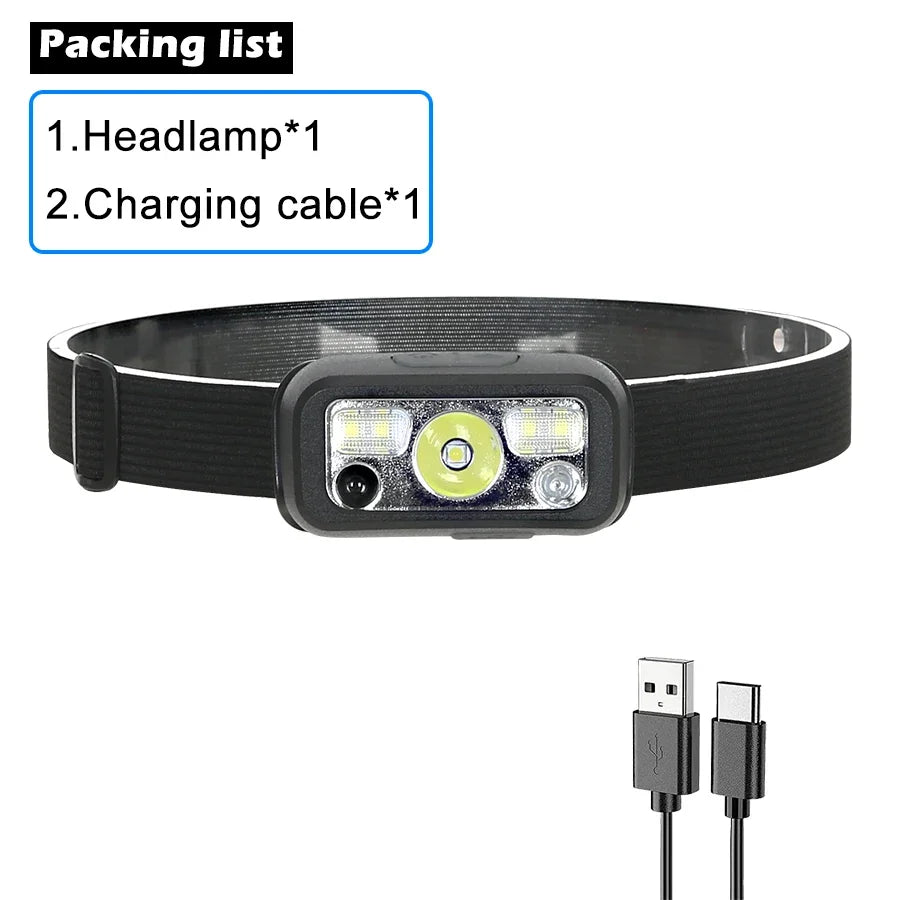Mini Rechargeable Powerful Sensor Headlamp