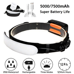 Portable COB LED Headlight